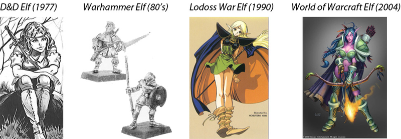 Illustration for article titled Let's Analyze The Art Behind The Newest Dragon's Crown Trailer